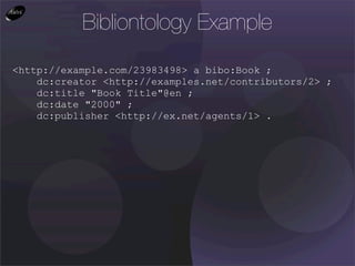 Bibliontology Example
<http://example.com/23983498> a bibo:Book ;
    dc:creator <http://examples.net/contributors/2> ;
    dc:title "Book Title"@en ;
    dc:date "2000" ;
    dc:publisher <http://ex.net/agents/1> .
 