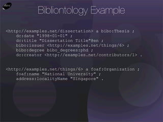 Bibliontology Example
<http://examples.net/dissertation> a bibo:Thesis ;
    dc:date "1998-01-01" ;
    dc:title "Dissertation Title"@en ;
    bibo:issuer <http://examples.net/things/6> ;
    bibo:degree bibo_degrees:phd ;
    dc:creator <http://examples.net/contributors/1> .


<http://examples.net/things/6> a foaf:Organization ;
    foaf:name "National University" ;
    address:localityName "Singapore" .
 