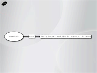 something   title   Harry Potter and the Prisoner of Azkaban
 