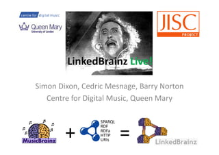 LinkedBrainz Live!
                     Live

Simon Dixon, Cedric Mesnage, Barry Norton
   Centre for Digital Music, Queen Mary

                  SPARQL


        +                  =
                  RDF
                  RDFa
                  HTTP
                  URIs
 