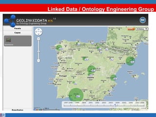 Linked Data / Ontology Engineering Group 