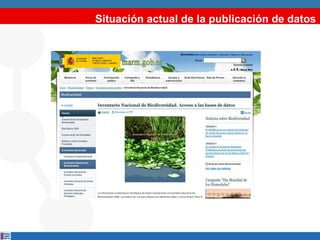 Situación actual de la publicación de datos 