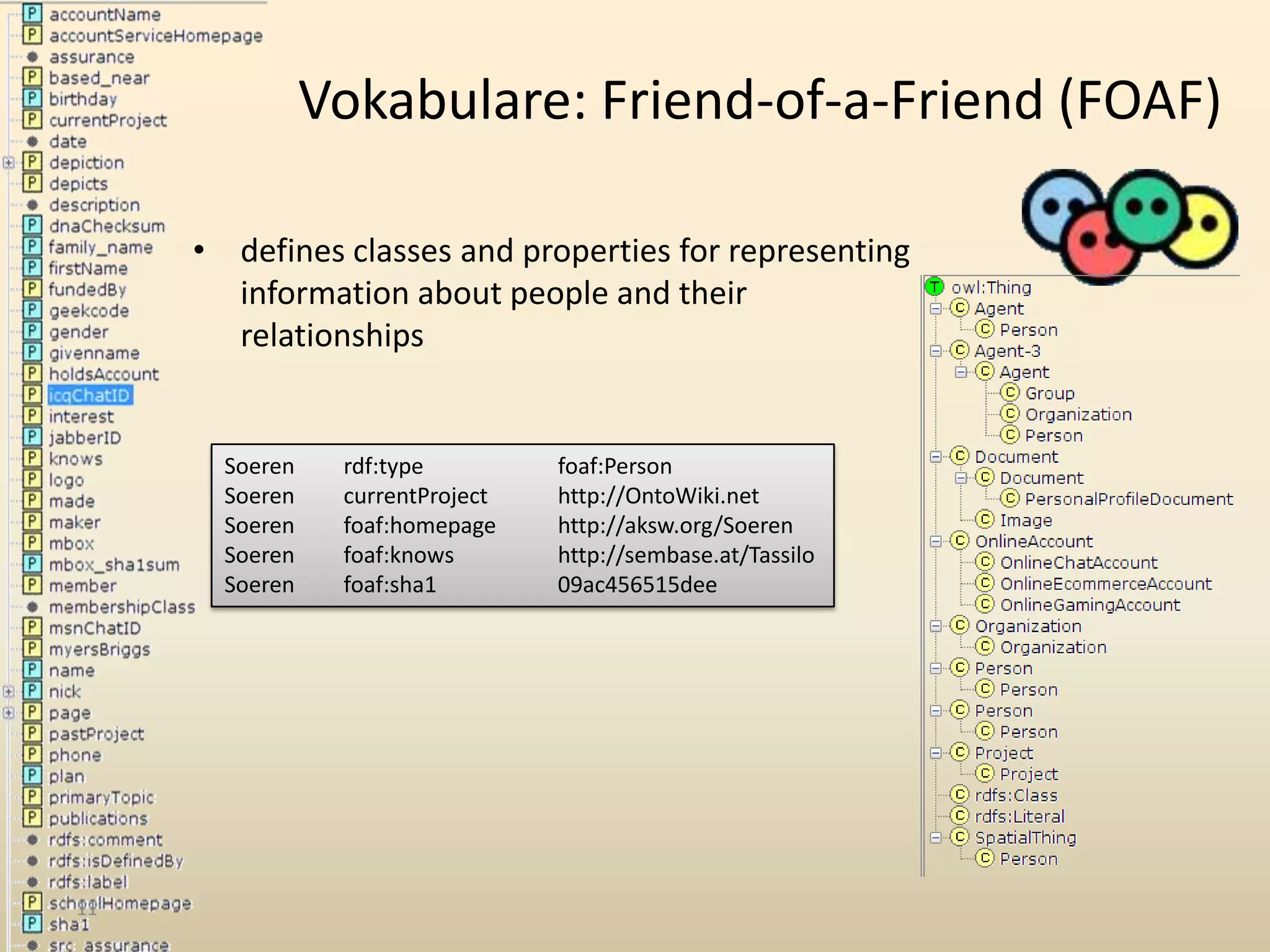 Die Vision: ein Web VernetzterDateninterlink20092007SILKDXX Enginefusecreate   2008poolpartySemMFOntoWiki2008SigmaWiQA20082008ORErepairclassifyVirtouso2009DL-LearnerMonetDBSindiceenrich