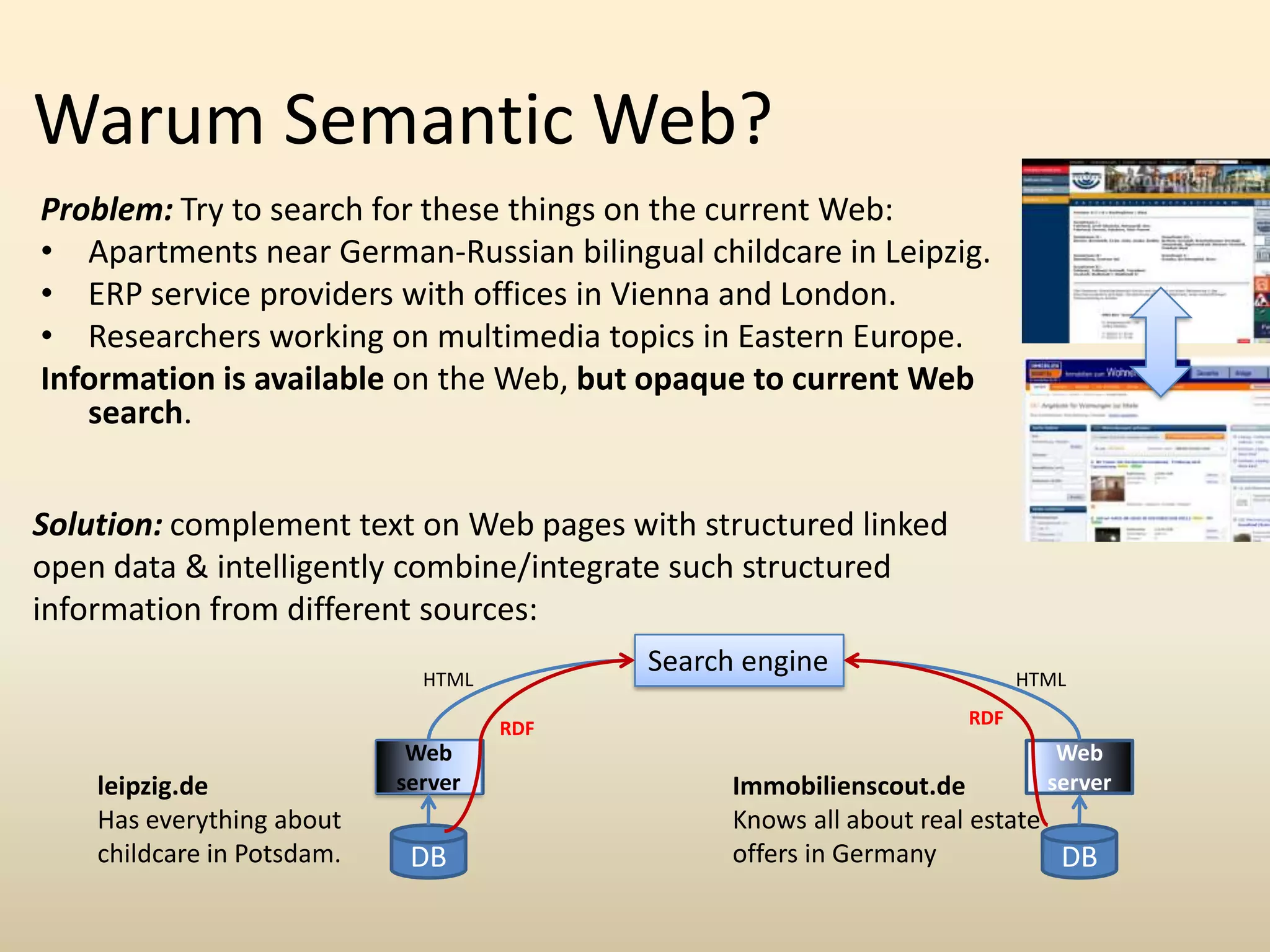 Warum Semantic Web?Problem: Try to search for these things on the current Web:Apartments near German-Russian bilingual childcare in Leipzig.ERP service providers with offices in Vienna and London.Researchers working on multimedia topics in Eastern Europe.Informationis available on the Web, but opaque to current Web search.Solution: complement text on Web pages with structured linked open data & intelligently combine/integrate such structured information from different sources:Search engineHTMLHTMLRDFRDFWeb serverWeb serverWeb serverWeb serverleipzig.deHas everything about childcare in Potsdam.Immobilienscout.deKnows all about real estate offers in GermanyDBDB