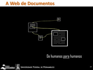 A Web de Documentos




               De humanos para humanos

                                         14
 