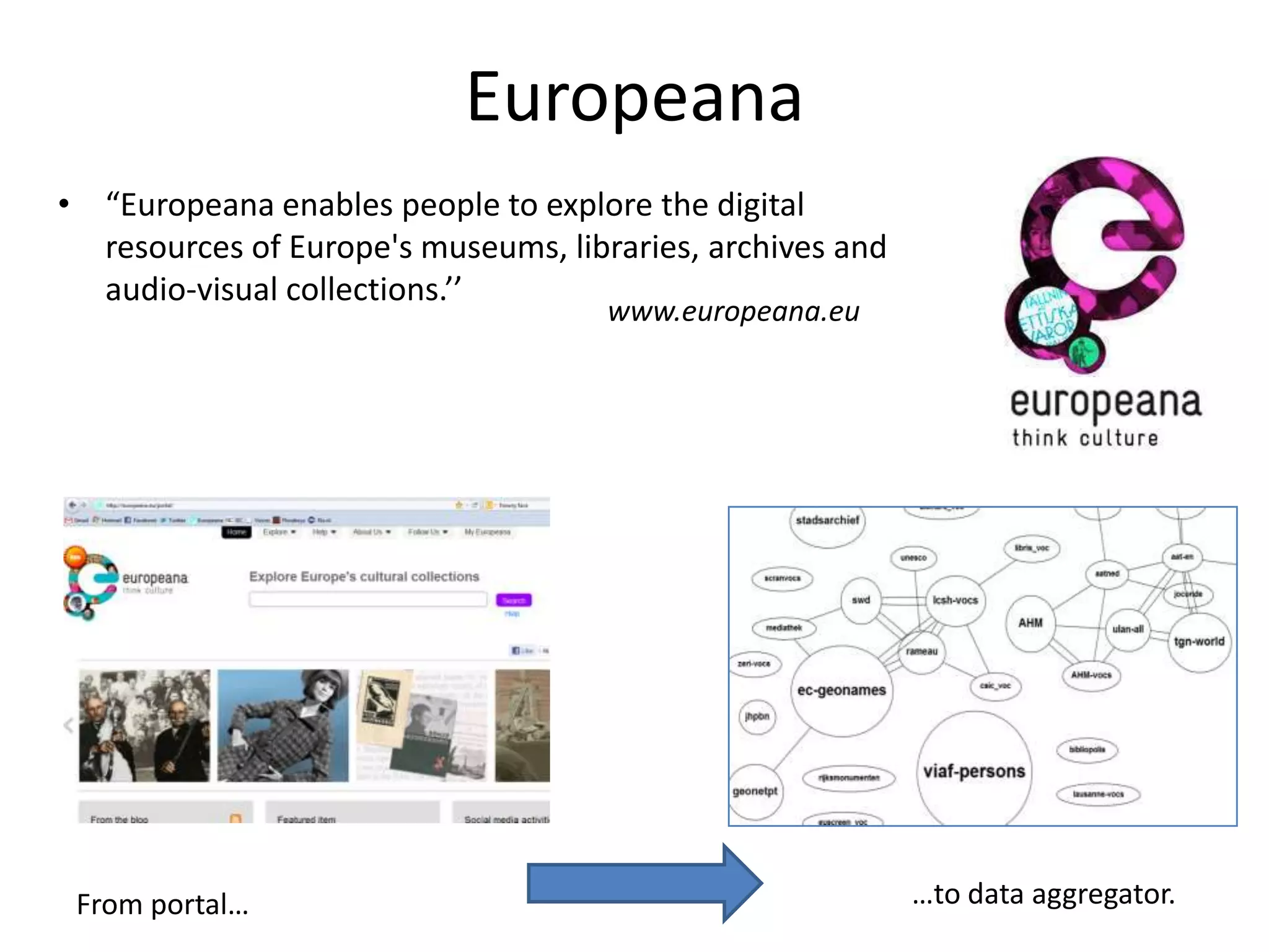 Europeana
• “Europeana enables people to explore the digital
  resources of Europe's museums, libraries, archives and
  audio-visual collections.’’
                                     www.europeana.eu




 From portal…                                              …to data aggregator.
 
