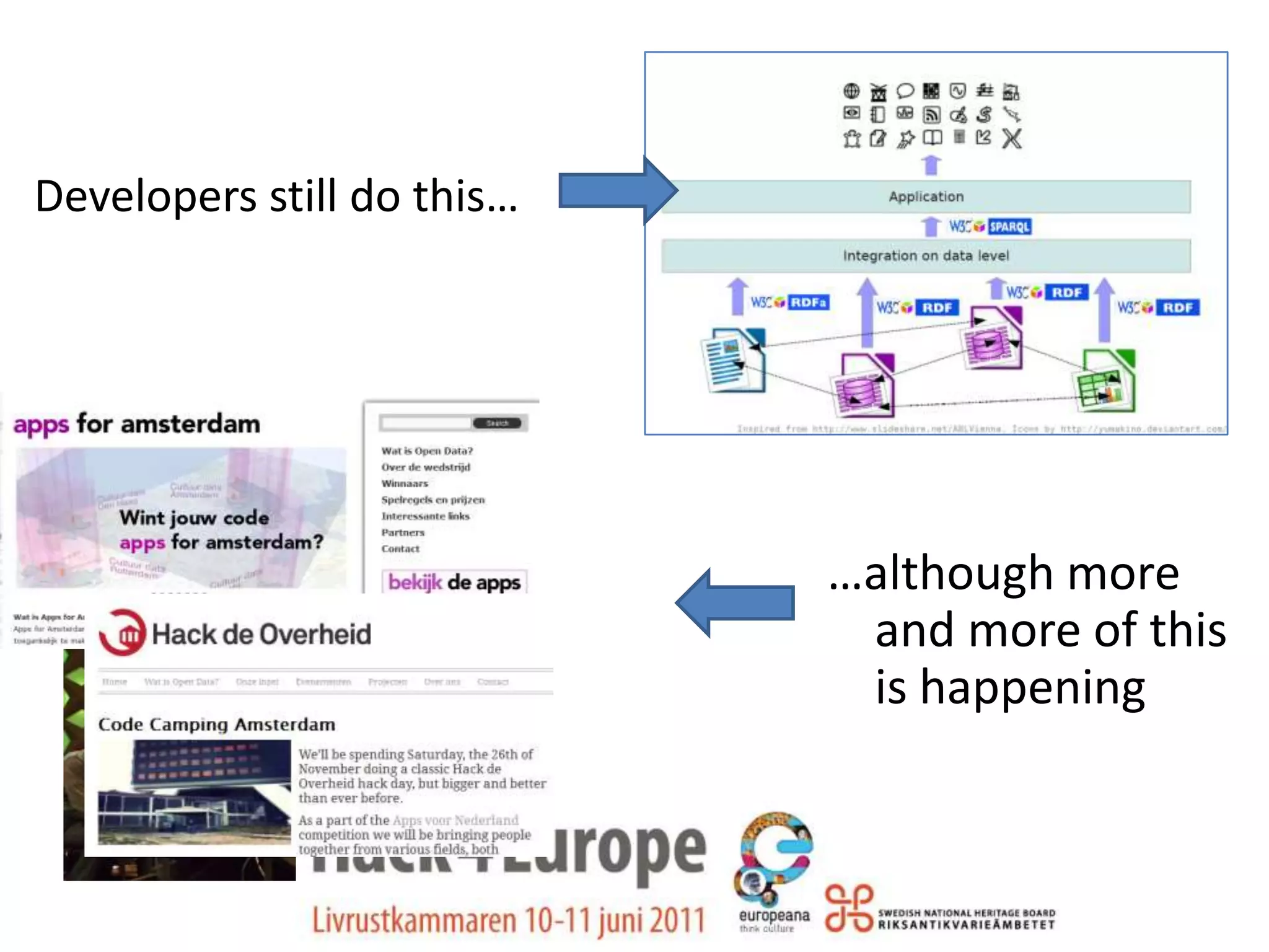 Developers still do this…




                            …although more
                             and more of this
                             is happening
 