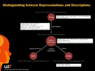 Distinguishing between Representations and Descriptions
                                                  http://data.kdata.kr/resource/Namdaemun



                                                                   Thing




                                                                       303 redirect



                                                     http://data.kdata.kr/page/Namdaemun



                                                                   Generic
                                                                  Document



                                        application/rdf+xml       content             text/html
                                                                 negotiation


                                           RDF                                                HTML

                    http://data.kdata.kr/page/Namdaemun.rdf             http://data.kdata.kr/page/Namdaemun.html




Linked Data & Semantic Web Technology
 