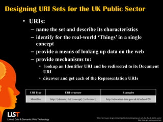 Designing URI Sets for the UK Public Sector
             • URIs:
                    – name the set and describe its characteristics
                    – identify for the real-world ‘Things’ in a single
                      concept
                    – provide a means of looking up data on the web
                    – provide mechanisms to:
                            • lookup an Identifier URI and be redirected to its Document
                              URI
                            • discover and get each of the Representation URIs


                    URI Type                        URI structure                                                    Examples

                    Identifier          http://{domain}/id/{concept}/{reference}               http://education.data.gov.uk/id/school/78




                                                                                   https://www.gov.uk/government/publications/designing-uri-sets-for-the-uk-public-sector
Linked Data & Semantic Web Technology                                                                                                   http://data.gov.uk/resources/uris
 