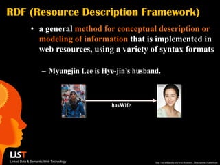 RDF (Resource Description Framework)
             • a general method for conceptual description or
               modeling of information that is implemented in
               web resources, using a variety of syntax formats

                    – Myungjin Lee is Hye-jin’s husband.



                                         hasWife




Linked Data & Semantic Web Technology                 http://en.wikipedia.org/wiki/Resource_Description_Framework
 