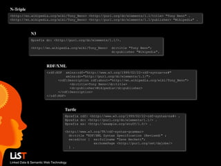 N-Triple
<http://en.wikipedia.org/wiki/Tony_Benn> <http://purl.org/dc/elements/1.1/title> "Tony Benn" .
<http://en.wikipedia.org/wiki/Tony_Benn> <http://purl.org/dc/elements/1.1/publisher> "Wikipedia" .



             N3
             @prefix dc: <http://purl.org/dc/elements/1.1/>.

             <http://en.wikipedia.org/wiki/Tony_Benn>      dc:title "Tony Benn";
                                                           dc:publisher "Wikipedia".



                       RDF/XML
                       <rdf:RDF  xmlns:rdf="http://www.w3.org/1999/02/22-rdf-syntax-ns#"
                                 xmlns:dc="http://purl.org/dc/elements/1.1/">
                             <rdf:Description rdf:about="http://en.wikipedia.org/wiki/Tony_Benn">
                                   <dc:title>Tony Benn</dc:title>
                                   <dc:publisher>Wikipedia</dc:publisher>
                             </rdf:Description>
                       </rdf:RDF>



                                   Turtle
                                   @prefix rdf: <http://www.w3.org/1999/02/22-rdf-syntax-ns#> .
                                   @prefix dc: <http://purl.org/dc/elements/1.1/> .
                                   @prefix ex: <http://example.org/stuff/1.0/> .

                                   <http://www.w3.org/TR/rdf-syntax-grammar>
                                     dc:title "RDF/XML Syntax Specification (Revised)" ;
                                     ex:editor [ ex:fullname "Dave Beckett";
                                                  ex:homePage <http://purl.org/net/dajobe/>
                                     ] .



Linked Data & Semantic Web Technology
 