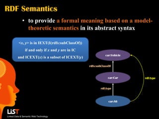 RDF Semantics
             • to provide a formal meaning based on a model-
               theoretic semantics in its abstract syntax

          <x, y> is in IEXT(I(rdfs:subClassOf))
                if and only if x and y are in IC
                                                              car:Vehicle
         and ICEXT(x) is a subset of ICEXT(y)

                                                   rdfs:subClassOf


                                                                car:Car     rdf:type


                                                           rdf:type



                                                                car:A6



Linked Data & Semantic Web Technology
 