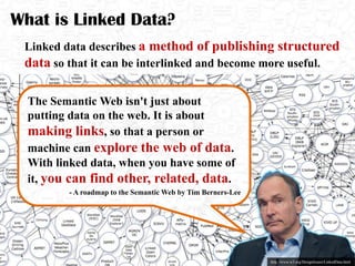 What is Linked Data?
   Linked data describes a method of publishing structured
   data so that it can be interlinked and become more useful.

    The Semantic Web isn't just about
    putting data on the web. It is about
    making links, so that a person or
    machine can explore the web of data.
    With linked data, when you have some of
    it, you can find other, related, data.
                     - A roadmap to the Semantic Web by Tim Berners-Lee




Linked Data & Semantic Web Technology                                     http://www.w3.org/DesignIssues/LinkedData.html
 