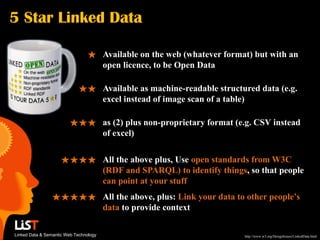 5 Star Linked Data

                                ★ Available on the web (whatever format) but with an
                                  open licence, to be Open Data

                            ★★ Available as machine-readable structured data (e.g.
                               excel instead of image scan of a table)

                        ★★★ as (2) plus non-proprietary format (e.g. CSV instead
                            of excel)

                    ★★★★ All the above plus, Use open standards from W3C
                         (RDF and SPARQL) to identify things, so that people
                         can point at your stuff
                ★★★★★ All the above, plus: Link your data to other people’s
                      data to provide context

Linked Data & Semantic Web Technology                                 http://www.w3.org/DesignIssues/LinkedData.html
 