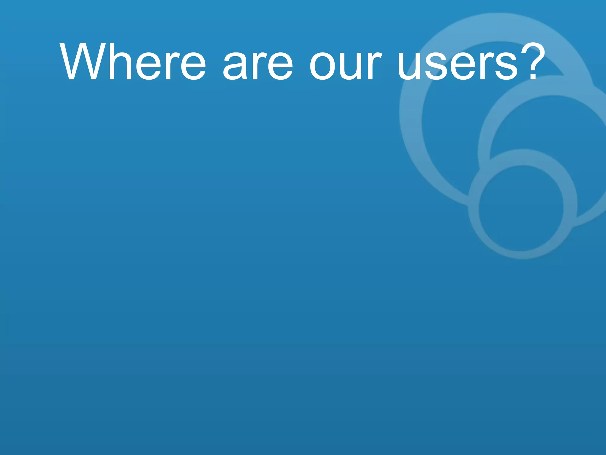 The world’s libraries. Connected.
Where are our users?
 