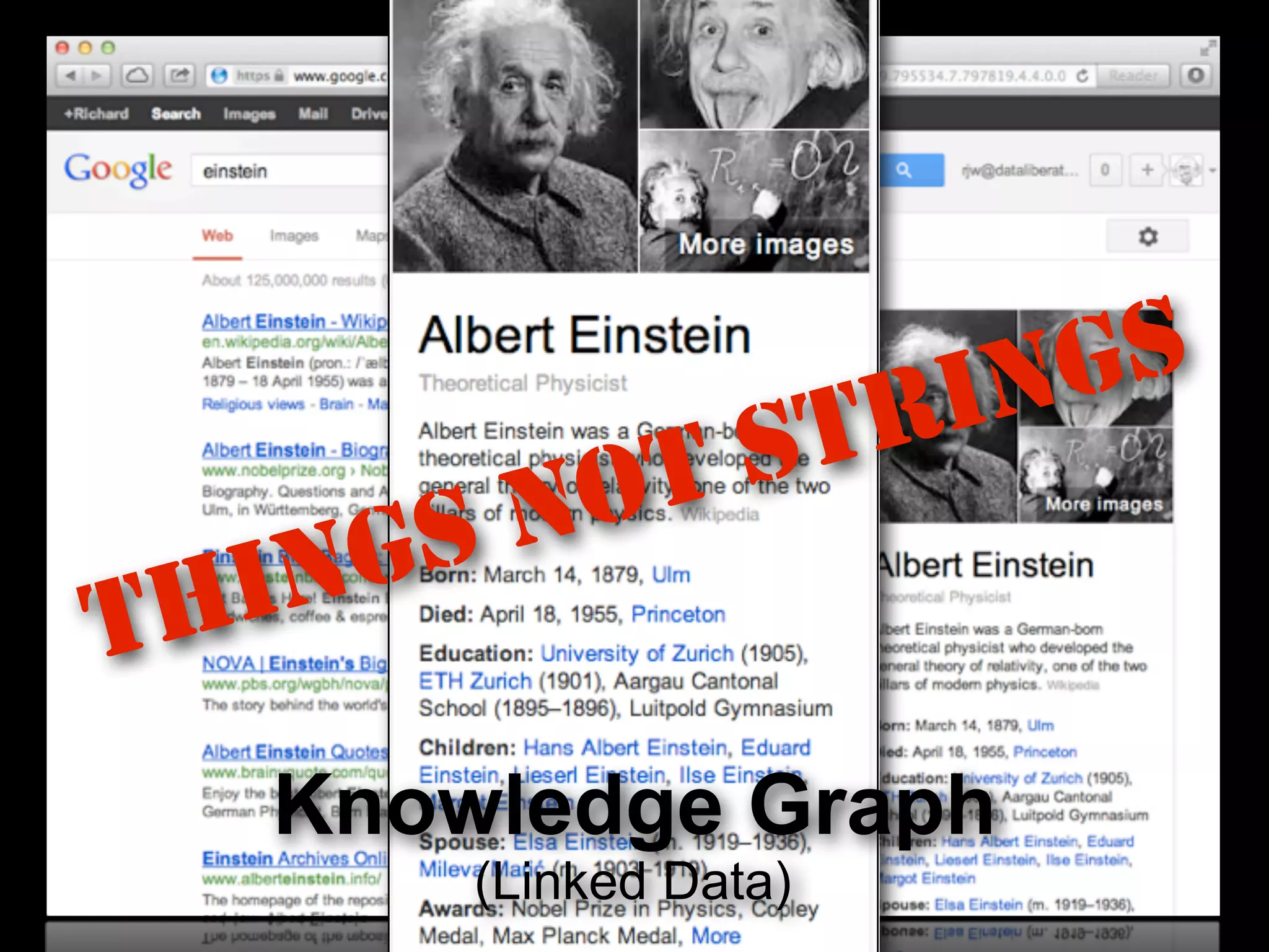 THINGS NOT STRINGS
Knowledge Graph
(Linked Data)
 