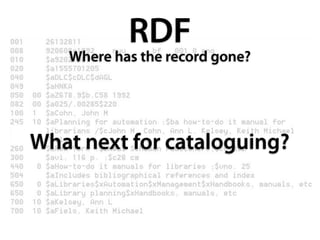RDF
What next for cataloguing?
Where has the record gone?
 