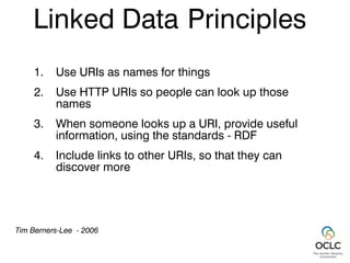 1. Use URIs as names for things
2. Use HTTP URIs so people can look up those
names
3. When someone looks up a URI, provide useful
information, using the standards - RDF
4. Include links to other URIs, so that they can
discover more
Tim Berners-Lee - 2006
Linked Data Principles
 