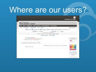 The world’s libraries. Connected.
Where are our users?
 