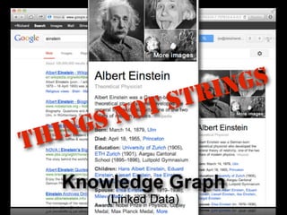 THINGS NOT STRINGS
Knowledge Graph
(Linked Data)
 