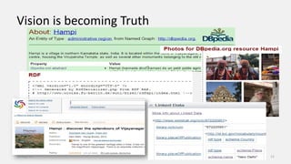 Vision is becoming Truth
14-Aug-13 11
 