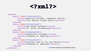 14-Aug-13 24
Source:http://www.kirupa.com/net/images/xml_doc2.gif
 