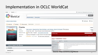 Implementation in OCLC WorldCat
Source: http://schema.org/Movie14-Aug-13 41
 