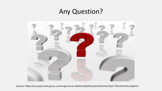 Any Question?
Source: https://encrypted-tbn0.gstatic.com/images?q=tbn:ANd9GcQQWDR2cx8LYfzlbVeYHkiJ7Hq1T7ilf2oihfOcJWvuYagPCCLI
 