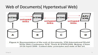 Web of Documents( Hypertextual Web)
14-Aug-13 8
 