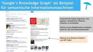 ‘Google’s Knowledge Graph’ als Beispiel
für semantische Informationsmaschinen
Mashup aus Wissens-Graphen
und API Calls!
Unternehmen haben begonnen, ihre
eigenen, spezifischen Wissens-
Graphen zu entwickeln.
Welche neuen Möglichkeiten entstehen
damit für die Informationswirtschaft?
 