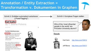 Annotation / Entity Extraction =
Transformation v. Dokumenten in Graphen
Schritt 4: Komplexe Fragen stellen
PREFIX skos:<http://www.w3.org/2004/02/skos/core#>
PREFIX foaf:<http://xmlns.com/foaf/0.1/>
PREFIX dbpedia:<http://dbpedia.org/ontology/>
SELECT DISTINCT ?personname ?timelink
WHERE
{ ?person skos:prefLabel ?personname .
?person a dbpedia:Person .
?person <http://purl.org/dc/terms/subject>
<http://dbpedia.org/resource/Category:Princeton_University_alumni> .
OPTIONAL
{ ?person
<http://mercury.poolparty.biz/PoolParty/schema/Time#time100page>
?timelink .
} }
Who of the ‘most influential
people in the world’ are
Princeton University alumni?
Results
Carl Cahn http://time.com/70813/
Jeff Bezos http://time.com/70917/
Schritt 3: Entitäten automatisch extrahieren
(„PowerTagging“)
 
