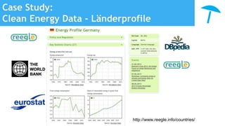 Case Study:
Clean Energy Data - Länderprofile
http://www.reegle.info/countries/
 