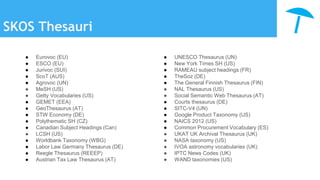 SKOS Thesauri
● Eurovoc (EU)
● ESCO (EU)
● Jurivoc (SUI)
● ScoT (AUS)
● Agrovoc (UN)
● MeSH (US)
● Getty Vocabularies (US)
● GEMET (EEA)
● GeoThesaurus (AT)
● STW Economy (DE)
● Polythematic SH (CZ)
● Canadian Subject Headings (Can)
● LCSH (US)
● Worldbank Taxonomy (WBG)
● Labor Law Germany Thesaurus (DE)
● Reegle Thesaurus (REEEP)
● Austrian Tax Law Thesaurus (AT)
● UNESCO Thesaurus (UN)
● New York Times SH (US)
● RAMEAU subject headings (FR)
● TheSoz (DE)
● The General Finnish Thesaurus (FIN)
● NAL Thesaurus (US)
● Social Semantic Web Thesaurus (AT)
● Courts thesaurus (DE)
● SITC-V4 (UN)
● Google Product Taxonomy (US)
● NAICS 2012 (US)
● Common Procurement Vocabulary (ES)
● UKAT UK Archival Thesaurus (UK)
● NASA taxonomy (US)
● IVOA astronomy vocabularies (UK)
● IPTC News Codes (UK)
● WAND taxonomies (US)
 