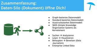 Zusammenfassung:
Daten-Silo (Dokument) öffne Dich!
● Graph-basiertes Datenmodell
● Standard-basiertes Datenmodell
● Ausstrucksstarkes Datenmodell
● SKOS (Simple Knowledge
Organization System) als
Kernelement
● Suchen  Analysieren
● Lesen  Visualisieren
● Behaupten  Beweisen (Data
Journalism)
● Enterprise Linked Data
 