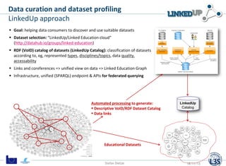 Data curation and dataset profiling
LinkedUp approach
 Goal: helping data consumers to discover and use suitable datasets
 Dataset selection: “LinkedUp/Linked Education cloud”
(http://datahub.io/groups/linked-education)
 RDF (VoID) catalog of datasets (LinkedUp Catalog): classification of datasets
according to, eg, represented types, disciplines/topics, data quality,
accessability
 Links and coreferences => unified view on data => Linked Education Graph
 Infrastructure, unified (SPARQL) endpoint & APIs for federated querying

Automated processing to generate:
 Descriptive VoID/RDF Dataset Catalog
 Data links

LinkedUp
Catalog

Educational Datasets

Stefan Dietze

18/11/13

 