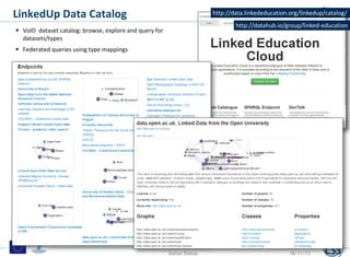 LinkedUp Data Catalog
in VoIDnutshell browse, explore and query for
 a dataset catalog:

http://data.linkededucation.org/linkedup/catalog/
http://datahub.io/group/linked-education

datasets/types
 Federated queries using type mappings

Stefan Dietze

18/11/13

 