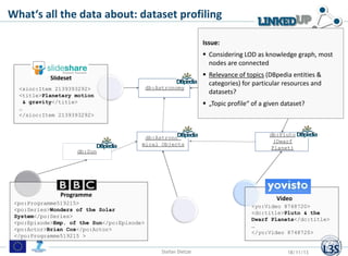 What‘s all the data about: dataset profiling
Issue:
 Considering LOD as knowledge graph, most
nodes are connected
Slideset
db:Astronomy

<sioc:Item 2139393292>
<title>Planetary motion
& gravity</title>
…
</sioc:Item 2139393292>

 Relevance of topics (DBpedia entities &
categories) for particular resources and
datasets?
 „Topic profile“ of a given dataset?

db:Astronomical Objects
db:Sun

Programme

db:Pluto
(Dwarf
Planet)

Video

<po:Programme519215>
<po:Series>Wonders of the Solar
System</po:Series>
<po:Episode>Emp. of the Sun</po:Episode>
<po:Actor>Brian Cox</po:Actor>
</po:Programme519215 >

<yo:Video 8748720>
<dc:title>Pluto & the
Dwarf Planets</dc:title>
…
</yo:Video 8748720>

Stefan Dietze

18/11/13

 