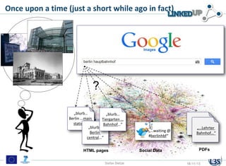 Once upon a time (just a short while ago in fact)

?
„blurb…
„blurb…
Berlin ...main
Tiergarten …
station…
Bahnhof…“
„blurb…
Berlin
central…“
HTML pages
Stefan Dietze

„…waiting @
#berlinhbf“

Social Data

„…Lehrter
Bahnhof…“

PDFs
18/11/13

 