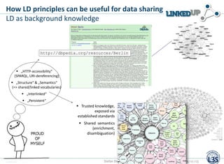 How LD principles can be useful for data sharing
LD as background knowledge

http://dbpedia.org/resources/Berlin

 „HTTP-accessibility“
(SPARQL, URI-dereferencing)
 „Structure“ & „Semantics“
(=> shared/linked vocabularies)
 „Interlinked“
 „Persistent“

 Trusted knowledge,
exposed via
established standards
 Shared semantics
(enrichment,
disambiguation)

Stefan Dietze

18/11/13

 