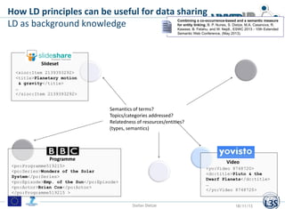 How LD principles can be useful for data sharing
LD as background knowledge

Combining a co-occurrence-based and a semantic measure
for entity linking, B. P. Nunes, S. Dietze, M.A. Casanova, R.
Kawase, B. Fetahu, and W. Nejdl., ESWC 2013 - 10th Extended
Semantic Web Conference, (May 2013).

Slideset
<sioc:Item 2139393292>
<title>Planetary motion
& gravity</title>
…
</sioc:Item 2139393292>

Semantics of terms?
Topics/categories addressed?
Relatedness of resources/entities?
(types, semantics)

Programme

Video

<po:Programme519215>
<po:Series>Wonders of the Solar
System</po:Series>
<po:Episode>Emp. of the Sun</po:Episode>
<po:Actor>Brian Cox</po:Actor>
</po:Programme519215 >

<yo:Video 8748720>
<dc:title>Pluto & the
Dwarf Planets</dc:title>
…
</yo:Video 8748720>

Stefan Dietze

18/11/13

 