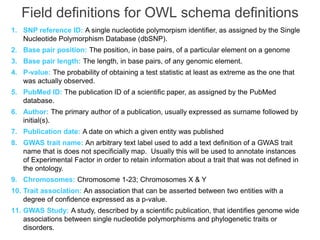 Field definitions for OWL schema definitions
1. SNP reference ID: A single nucleotide polymorpism identifier, as assigned by the Single
Nucleotide Polymorphism Database (dbSNP).
2. Base pair position: The position, in base pairs, of a particular element on a genome
3. Base pair length: The length, in base pairs, of any genomic element.
4. P-value: The probability of obtaining a test statistic at least as extreme as the one that
was actually observed.
5. PubMed ID: The publication ID of a scientific paper, as assigned by the PubMed
database.
6. Author: The primary author of a publication, usually expressed as surname followed by
initial(s).
7. Publication date: A date on which a given entity was published
8. GWAS trait name: An arbitrary text label used to add a text definition of a GWAS trait
name that is does not specificially map. Usually this will be used to annotate instances
of Experimental Factor in order to retain information about a trait that was not defined in
the ontology.
9. Chromosomes: Chromosome 1-23; Chromosomes X & Y
10. Trait association: An association that can be asserted between two entities with a
degree of confidence expressed as a p-value.
11. GWAS Study: A study, described by a scientific publication, that identifies genome wide
associations between single nucleotide polymorphisms and phylogenetic traits or
disorders.
 