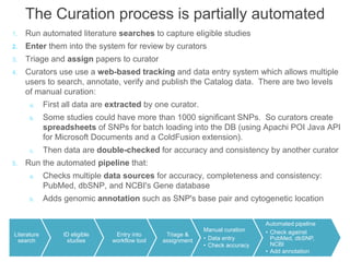 The Curation process is partially automated
1. Run automated literature searches to capture eligible studies
2. Enter them into the system for review by curators
3. Triage and assign papers to curator
4. Curators use use a web-based tracking and data entry system which allows multiple
users to search, annotate, verify and publish the Catalog data. There are two levels
of manual curation:
a. First all data are extracted by one curator.
b. Some studies could have more than 1000 significant SNPs. So curators create
spreadsheets of SNPs for batch loading into the DB (using Apachi POI Java API
for Microsoft Documents and a ColdFusion extension).
c. Then data are double-checked for accuracy and consistency by another curator
5. Run the automated pipeline that:
a. Checks multiple data sources for accuracy, completeness and consistency:
PubMed, dbSNP, and NCBI's Gene database
b. Adds genomic annotation such as SNP's base pair and cytogenetic location
Literature
search
ID eligible
studies
Entry into
workflow tool
Triage &
assignment
Manual curation
• Data entry
• Check accuracy
Automated pipeline
• Check against
PubMed, dbSNP,
NCBI
• Add annotation
 