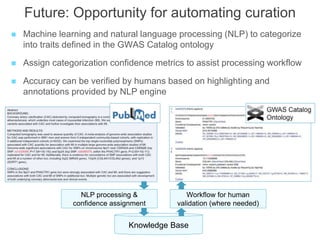 Future: Opportunity for automating curation
 Machine learning and natural language processing (NLP) to categorize
into traits defined in the GWAS Catalog ontology
 Assign categorization confidence metrics to assist processing workflow
 Accuracy can be verified by humans based on highlighting and
annotations provided by NLP engine
NLP processing &
confidence assignment
Workflow for human
validation (where needed)
Knowledge Base
 