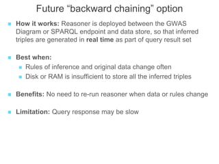 Future “backward chaining” option
 How it works: Reasoner is deployed between the GWAS
Diagram or SPARQL endpoint and data store, so that inferred
triples are generated in real time as part of query result set
 Best when:
 Rules of inference and original data change often
 Disk or RAM is insufficient to store all the inferred triples
 Benefits: No need to re-run reasoner when data or rules change
 Limitation: Query response may be slow
 