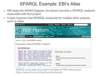 SPARQL Example: EBI’s Atlas
 EBI hosts the GWAS Diagram, but doesn’t provide a SPARQL endpoint
associated with that project
 It does however host SPARQL endpoints for multiple other projects,
such as Atlas
SPARQL query page and multiple examples for EBI’s Atlas project
(https://www.ebi.ac.uk/rdf/services/atlas/sparql)
 