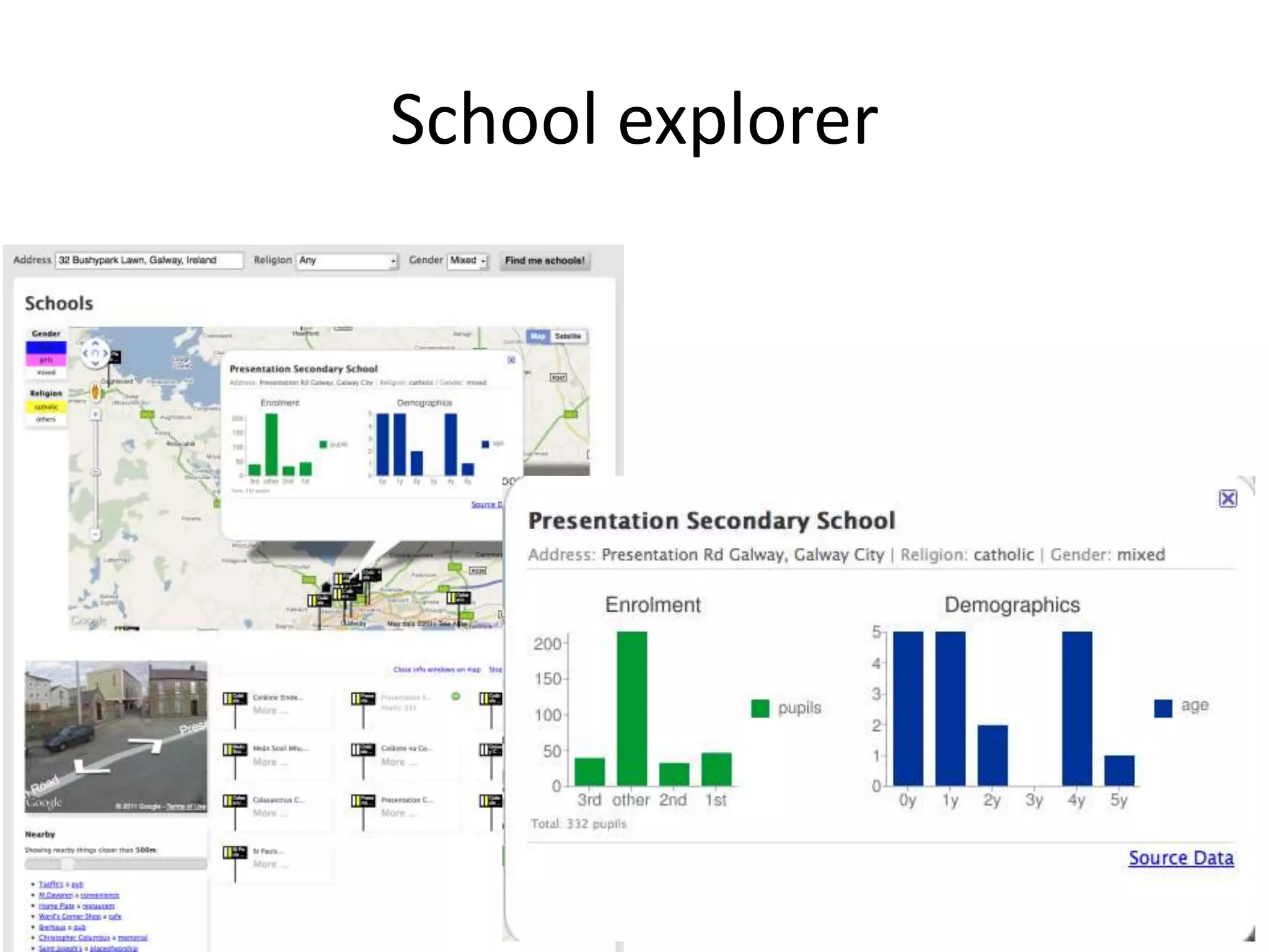 Use case: eGov IrelandFingal County CouncilRaising awareness re open data and demonstrating its value.ODC2011 submission http://planning-apps.opendata.ieLocal Government Management Agency (former LGCSB)Advancing access to Open Data for Local Authorities LD pilot for Management Service Indicators across Local AuthoritiesCentral Statistics Office, dissemination groupBoot-strapping data-gov.ie with statistical data.school explorer - pilotEnterprise Ireland: National Cross Industry Working Group on Open Data27