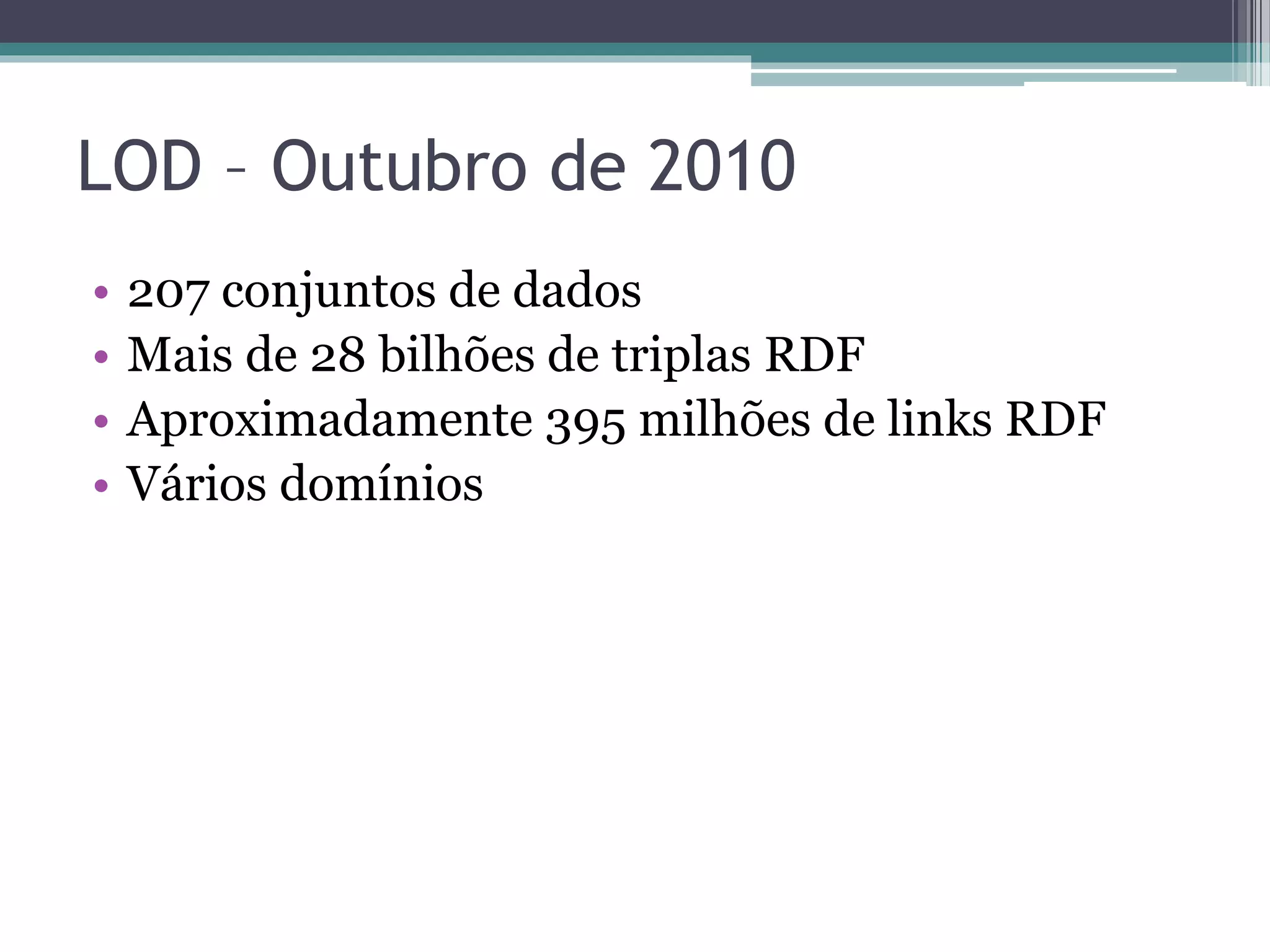 Workshop Linked Data on the Web
(LDOW)
• Importante iniciativa dentro da programação da
  International World Wide Web Conference
  (WWW) a partir de 2008.
 