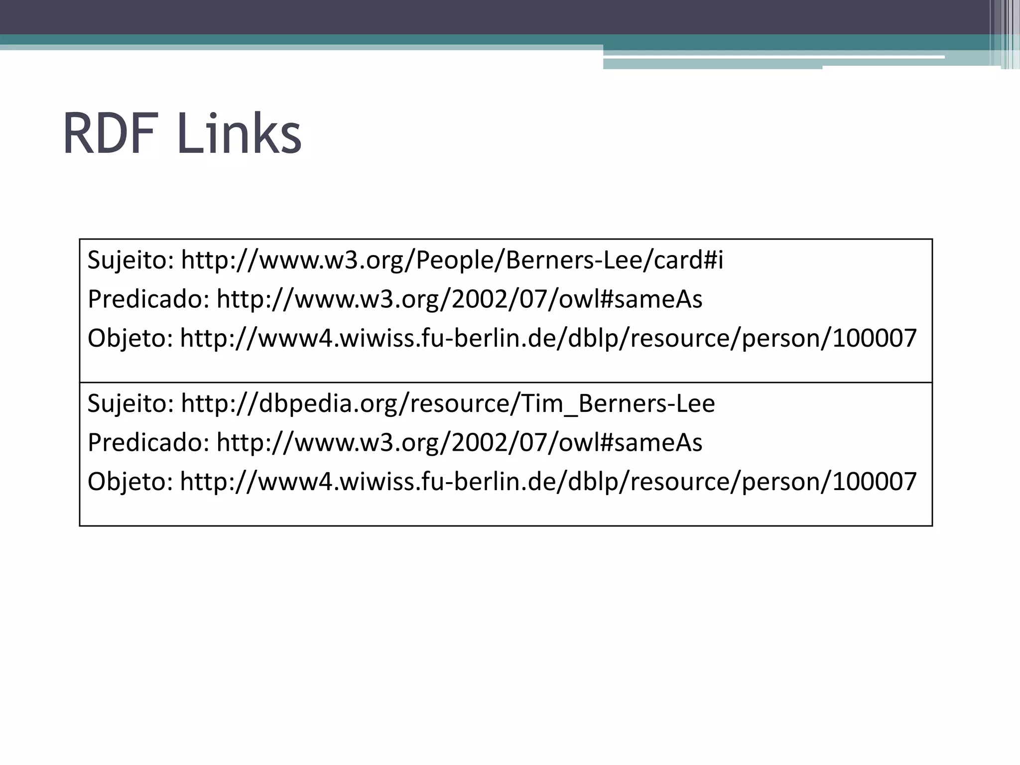 Padrões usados em Linked Data
▫ Modelo RDF
  A utilização um modelo de dados comum torna
   possível a implementação de aplicações genéricas
   capazes de operar sobre o espaço de dados global
   [Heath and Bizer 2011] .
  Descentralizado, baseado em grafo e extensível,
   com alto nível de expressividade e permitindo a
   interligação entre conjuntos de dados através de
   Links RDF.
  Armazenamento através de grafo em memória,
   arquivo texto ou RDF Triple Store.
 