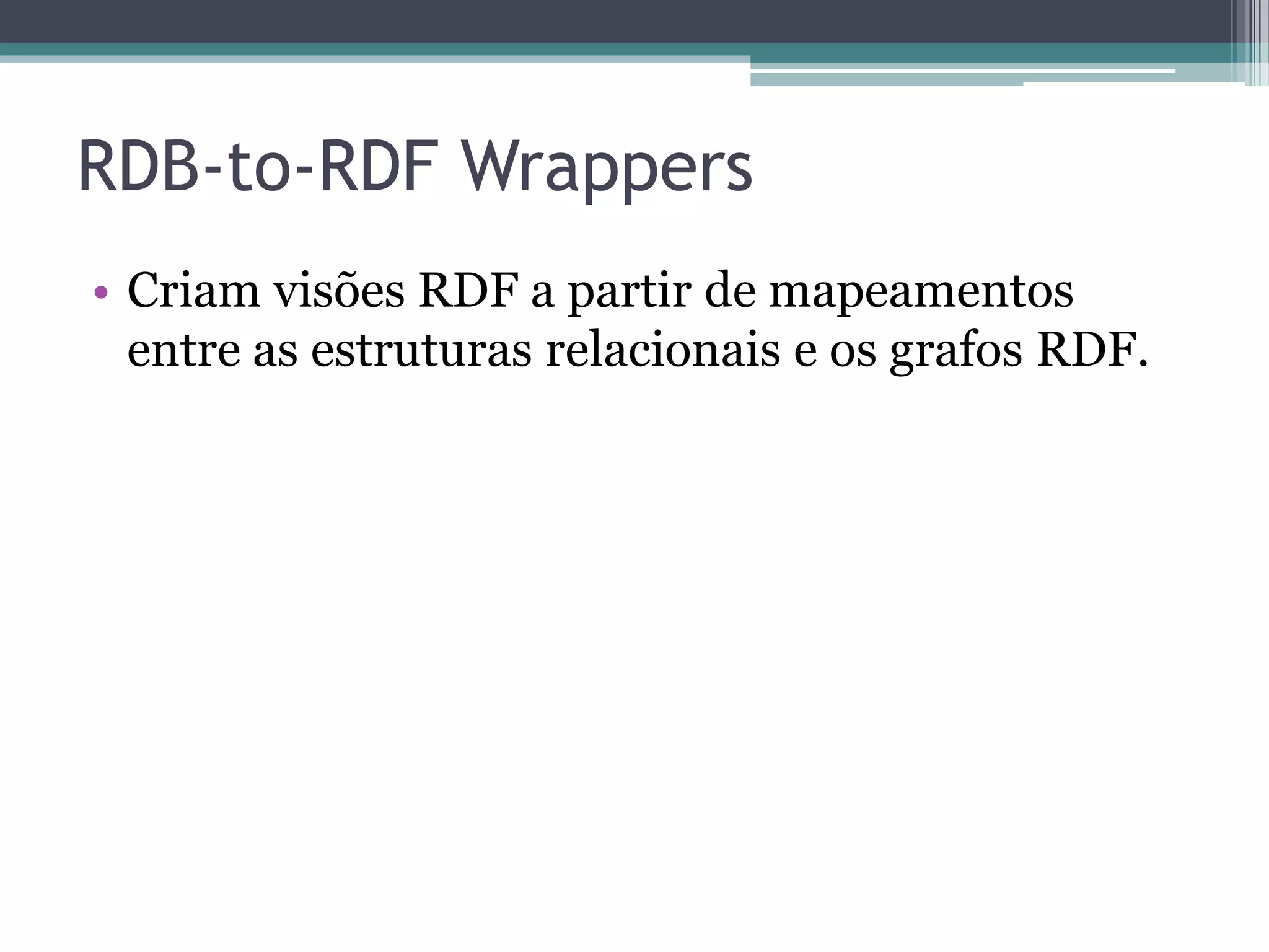 Interface Linked Data
• Tratar requisições de URIs.
• Dereferenciar URIs.
• Tratar dos redirecionamentos 303 requeridos
  pela arquitetura Web.
• Negociação de conteúdo entre descrições de um
  mesmo recurso em diferentes formatos.

http://dblp.l3s.de/d2r/resource/authors/Marco_A._Casanova
http://dblp.l3s.de/d2r/page/authors/Marco_A._Casanova
http://dblp.l3s.de/d2r/data/authors/Marco_A._Casanova
 