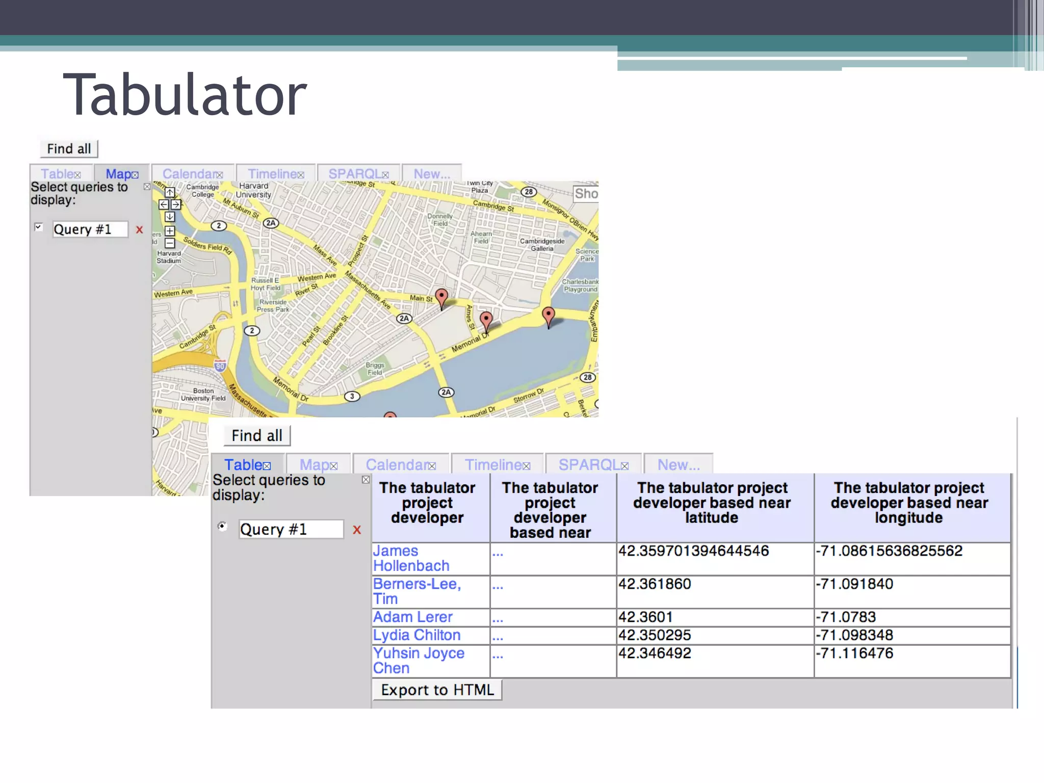 Melhores práticas para publicação de
Linked Data
• Selecionar URIs adequadas
 ▫ Evitar URIs contendo algum detalhe de
   implementação ou do ambiente em que estão
   publicadas
 ▫ URIs relacionadas a um mesmo recurso
    http://dblp.l3s.de/d2r/resource/V%C3%A2nia_Maria_Ponte_Vidal
    http://dblp.l3s.de/d2r/page/V%C3%A2nia_Maria_Ponte_Vidal
    http://dblp.l3s.de/d2r/data/V%C3%A2nia_Maria_Ponte_Vidal
 